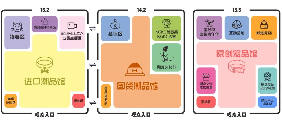 宠业人免费看展!广州潮宠展专业观众预登记火热进行中~