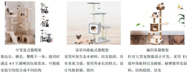 1亿猫猫狗狗，引爆IPO